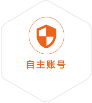 汶川到马来西亚国际快递